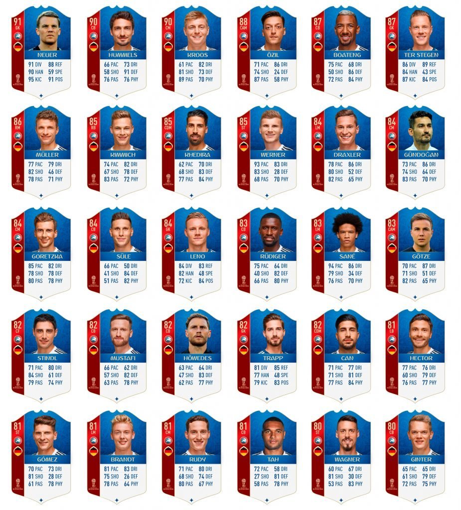 Alemania-Mundial-FIFA-18