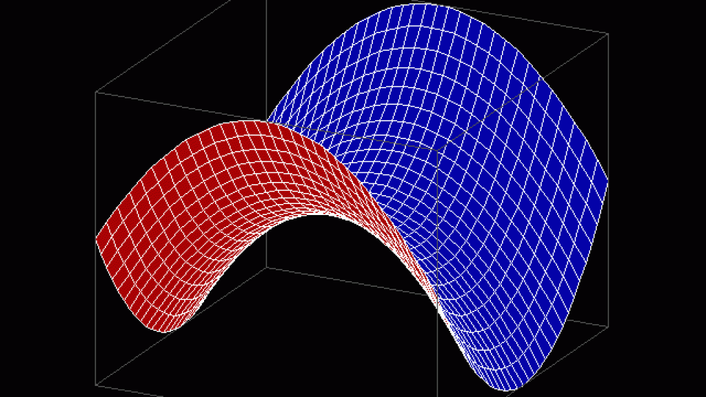 Ejemplo de paraboloide hiperbólico.