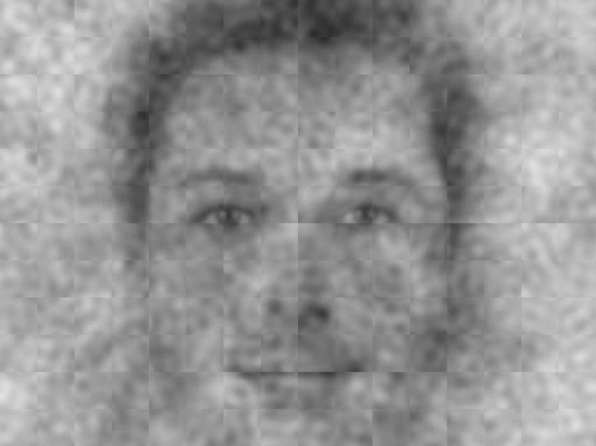 El rostro percibido de dios.