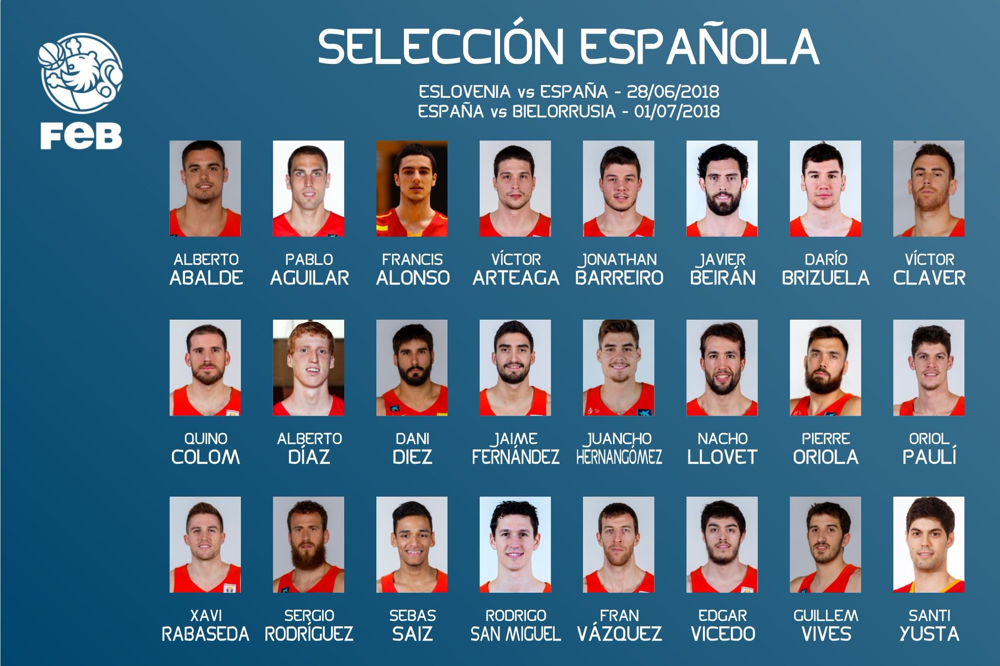 Yusta, único madridista en la prelista de España para las ventanas FIBA