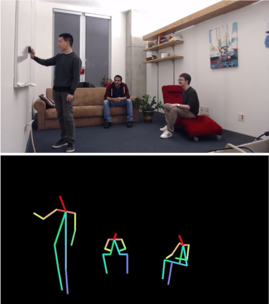 rf-pose inteligencia artificial 2