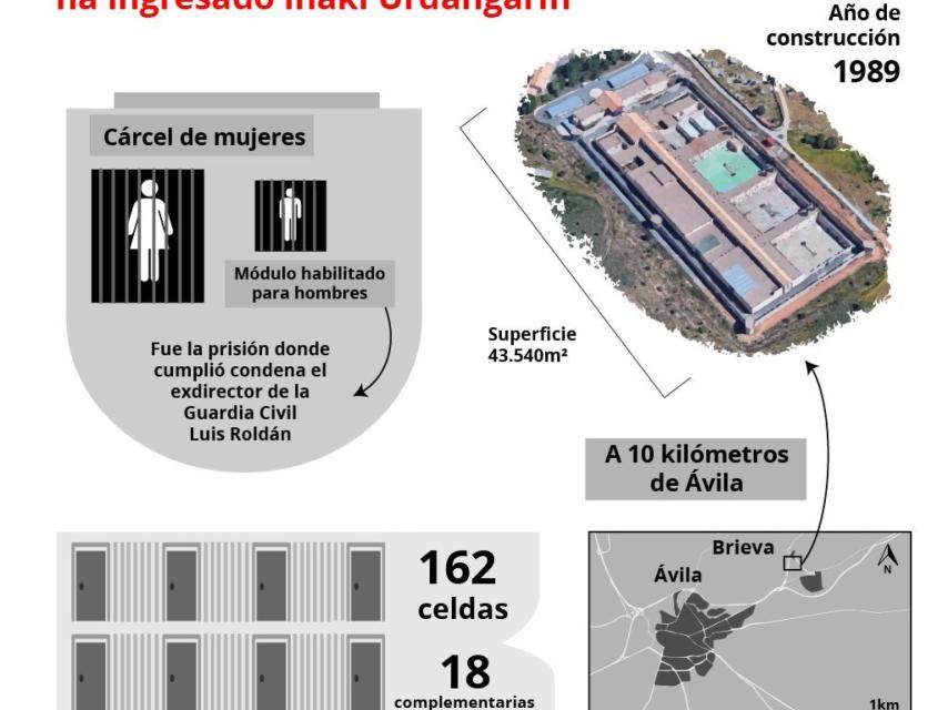 Así es la cárcel en la que estará el ex duque de Palma.