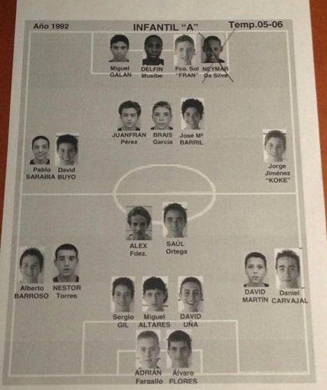 Alineación del Infantil A con Neymar