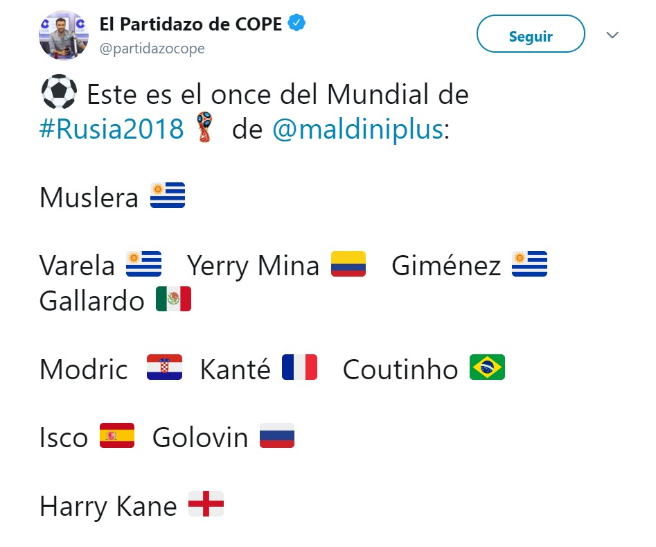 El once de Maldini