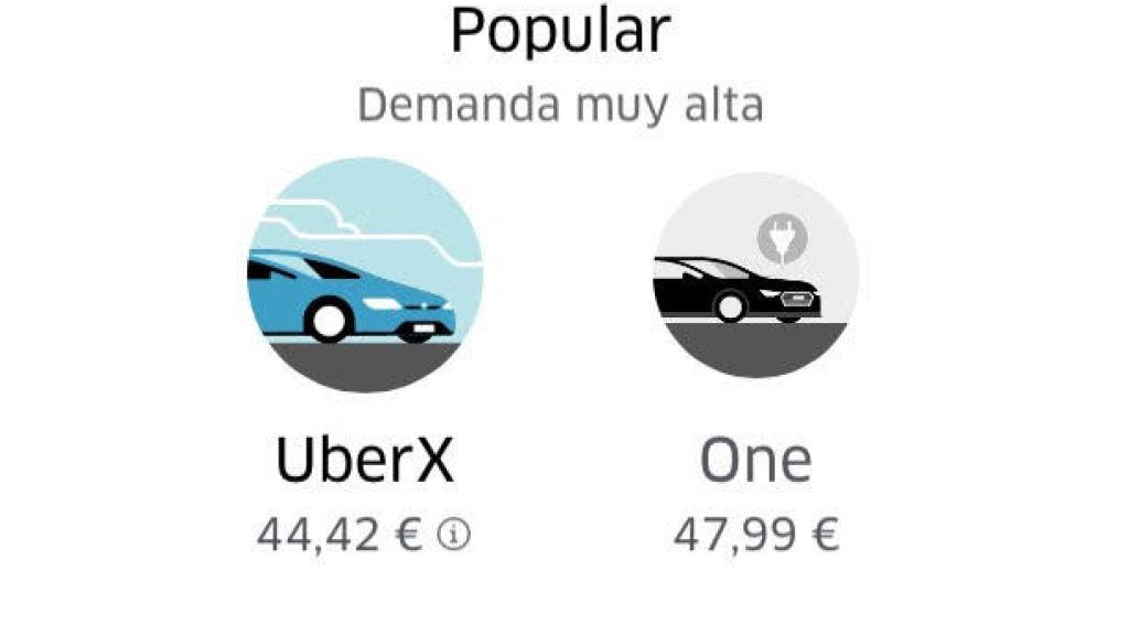 pantallazo de un usuario.