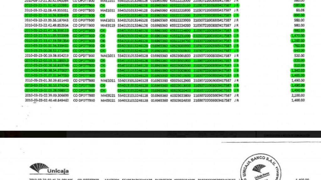 Algunos de los 15 movimientos bancarios en la cuenta del club Don Angelo a cargo de la tarjeta del socialista Fernando Villén.