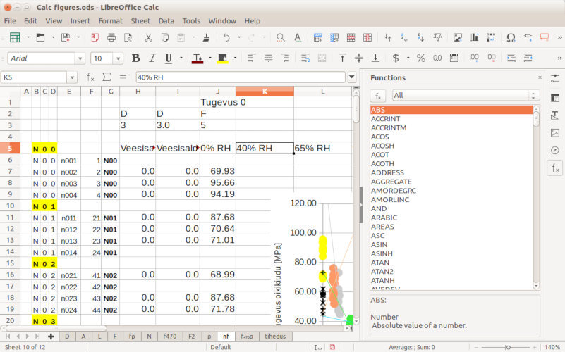 libreoffice 2