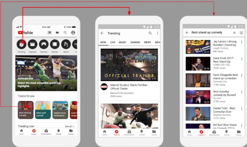 youtube explorar ios 2