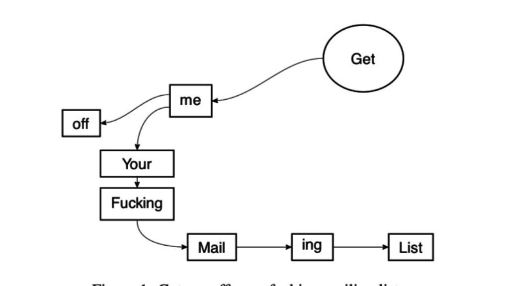 Tampoco importa que repita una única frase en todo el paper