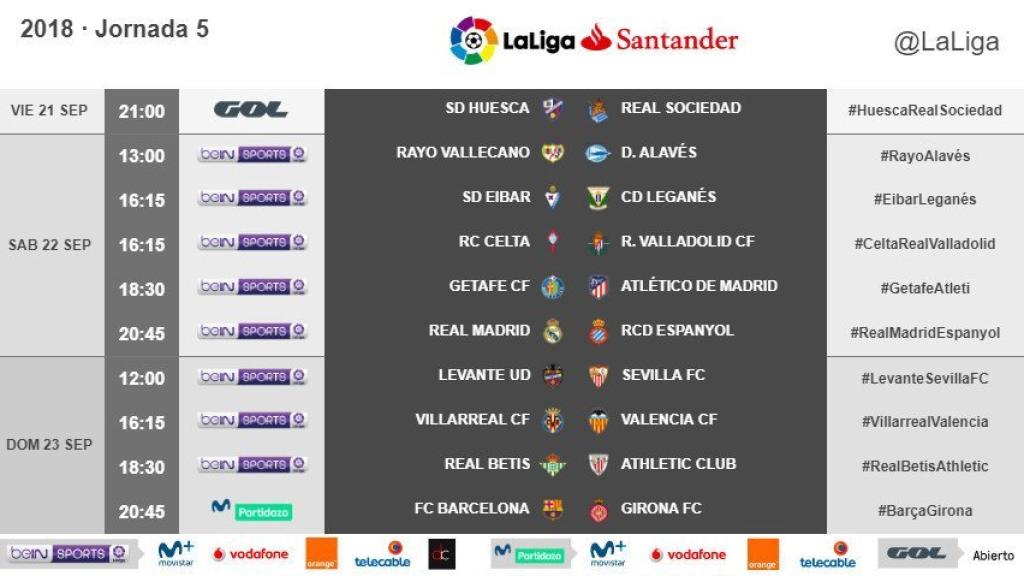 Horarios de la jornada 5 de La Liga