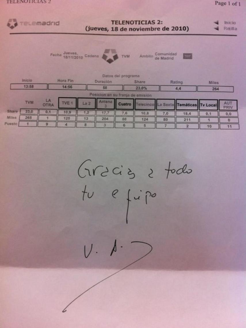 Nota de Víctor Arribas.