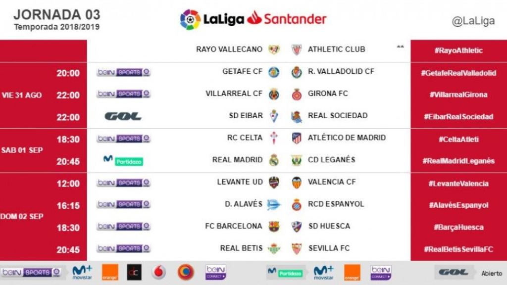 Horario Jornada 3