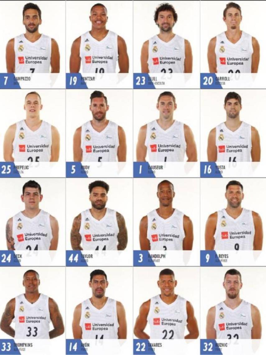 Lista de dorsales del Real Madrid 2018/2019