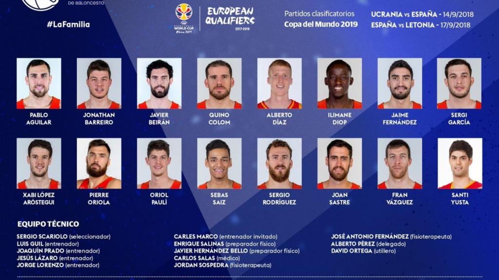 Convocatoria de la selección española de baloncesto para la ventana FIBA de septiembre