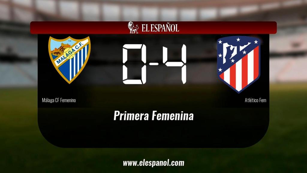 El Atlético de Madrid Femenino vence en el Federación Malagueña de Fútbol (0-4)