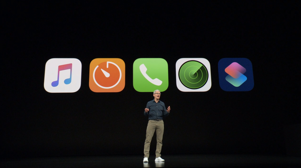 accesos directos ios tv