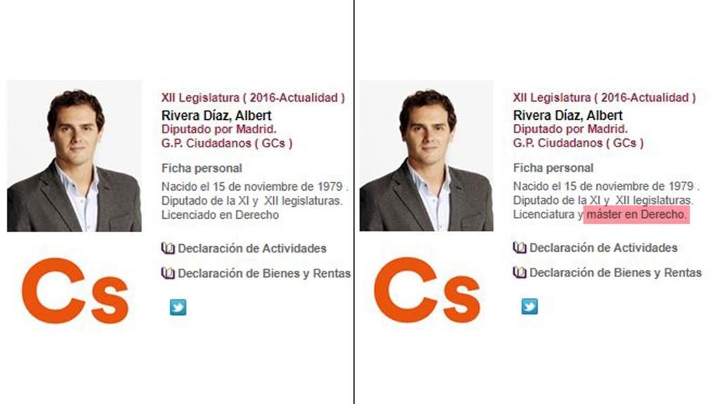 La ficha del Congreso de Albert Rivera antes y después de incluir el título de máster