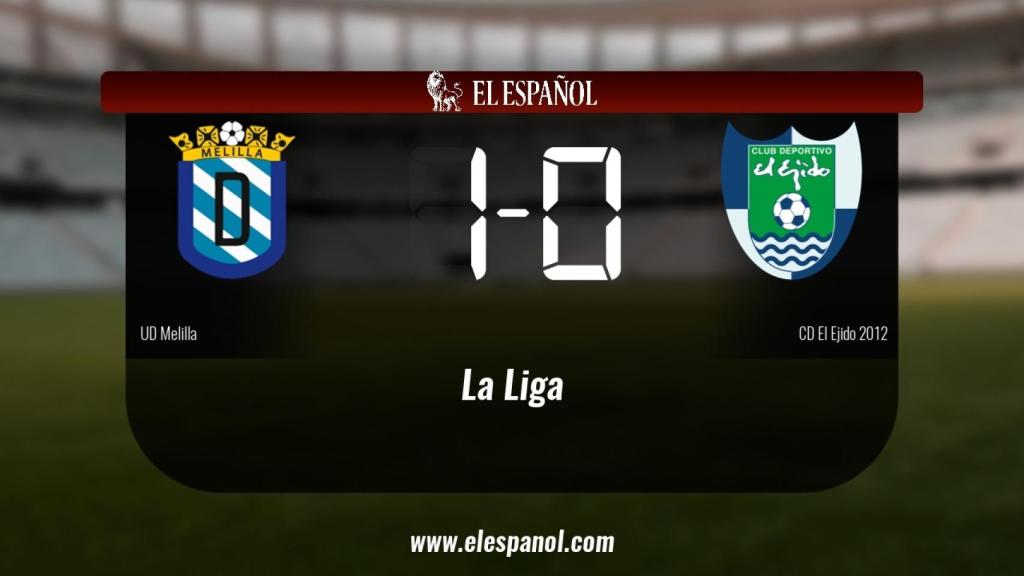 El Melilla ganó en su estadio a El Ejido 2012