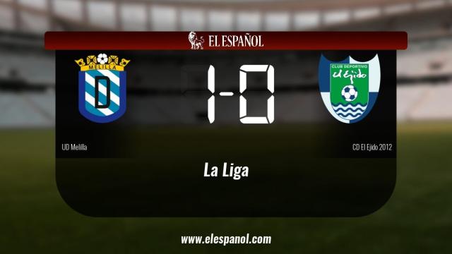 El Melilla ganó en su estadio a El Ejido 2012