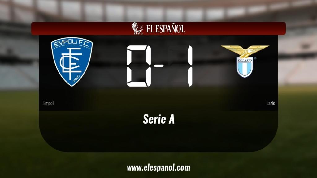 El Empoli 0-1 Lazio
