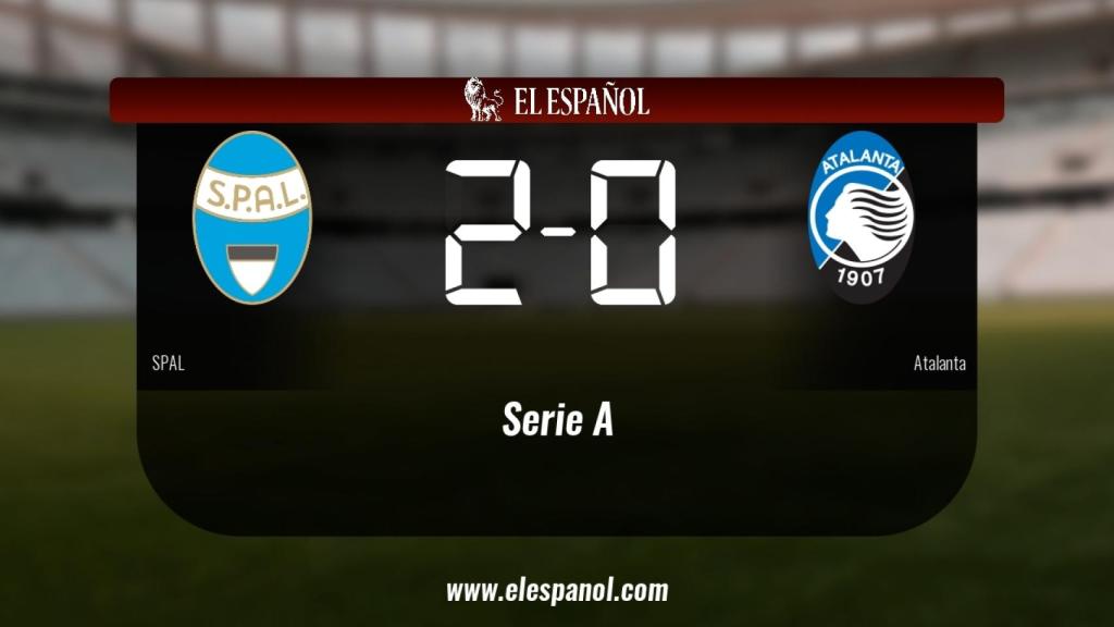Victoria 2-0 del SPAL frente al Atalanta