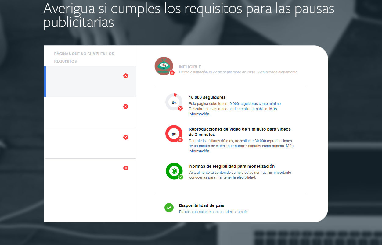 facebook ads breaks paginas monetizar videos