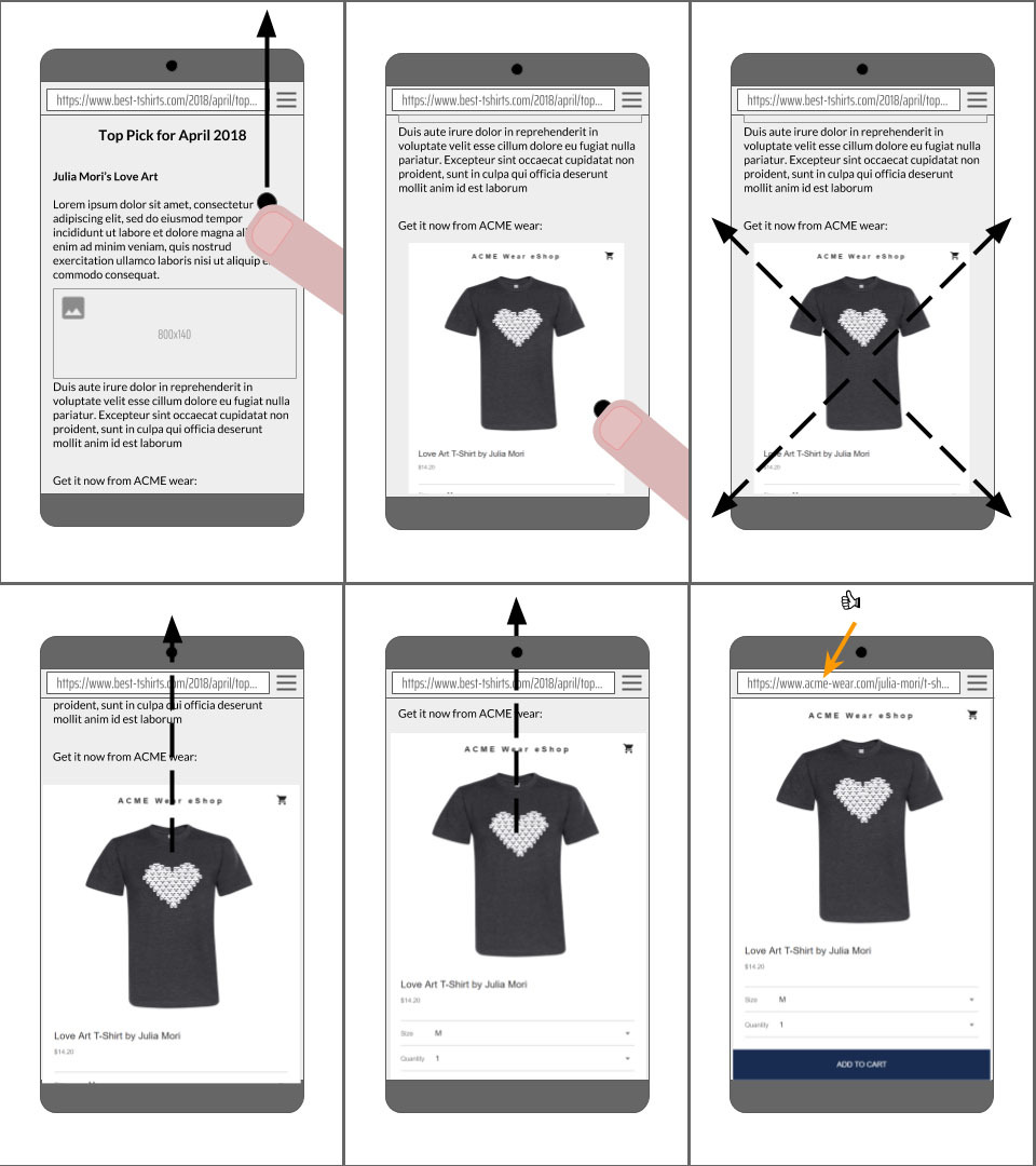 project portals google amp