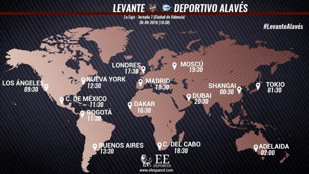 Horario Levante-Alavés