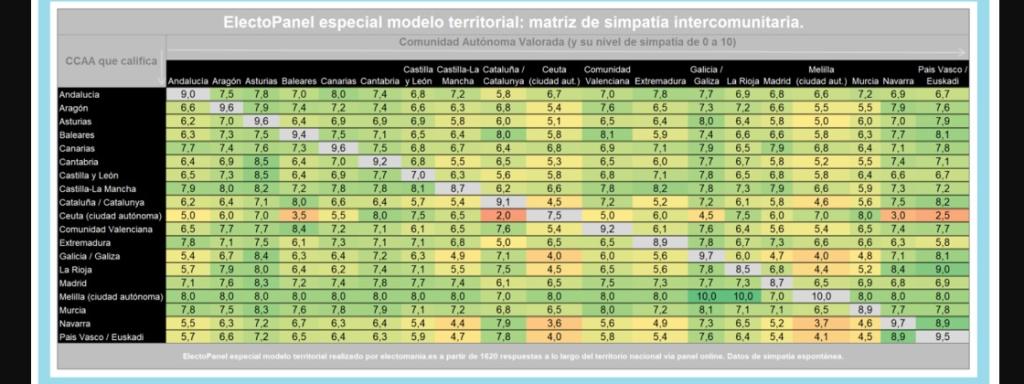 Captura de pantalla 2018-10-02 a las 16.07.32