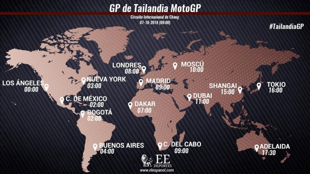 Horario MotoGP Tailandia