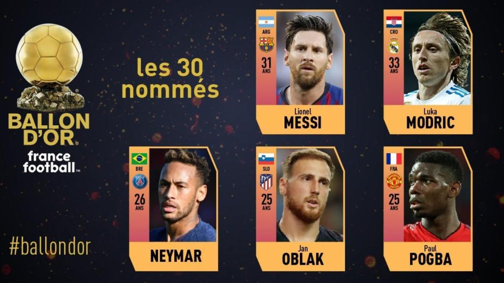 Candidatos al Balón de Oro. Foto: France Football