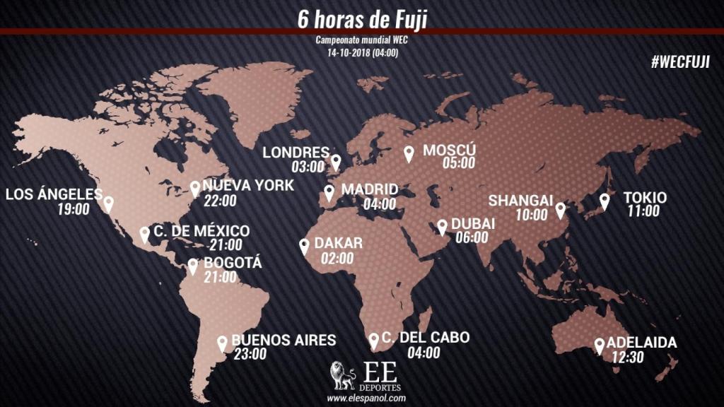 Horario de las Seis Horas de Fuji 2018