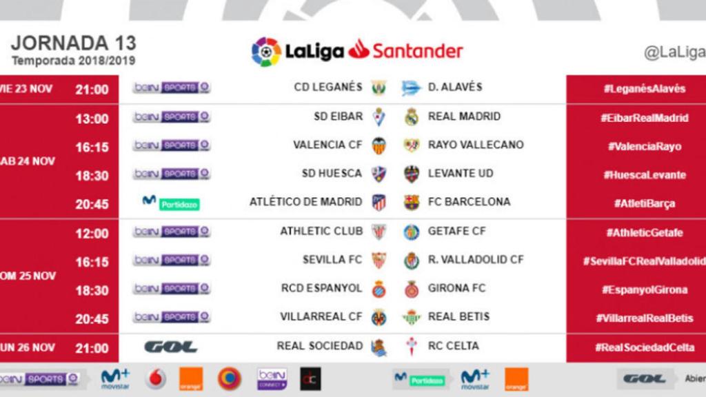 Calendario de la jornada 13. Foto: La Liga.es