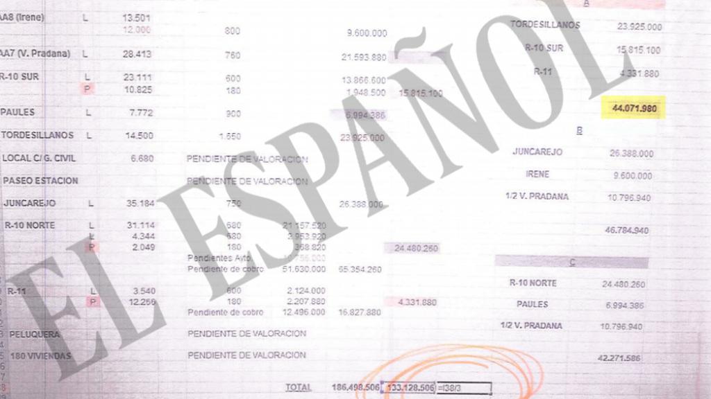 Documento Excel aportado por el empresario David Marjaliza.