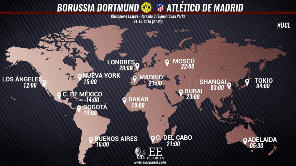Horario Borussia Dortmund - Atlético de Madrid.