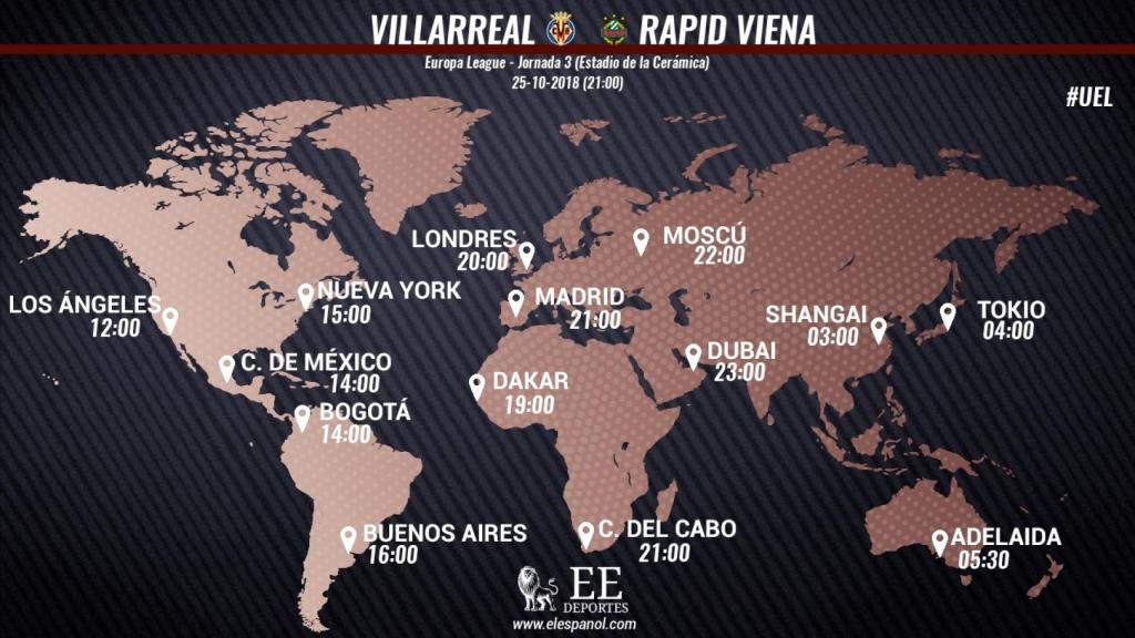 Horario del Villarreal - Rapid de Viena