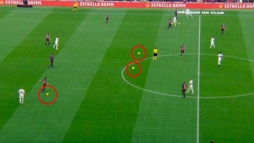 Globos amarillos sobre el césped del Camp Nou durante El Clásico