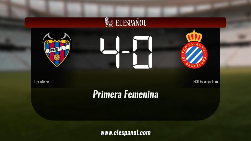 El Levante se lleva la victoria en su casa