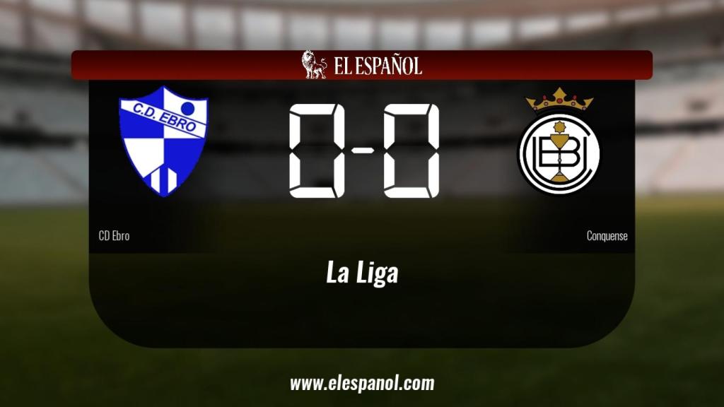 El Ebro y el Conquense empatan (0-0)