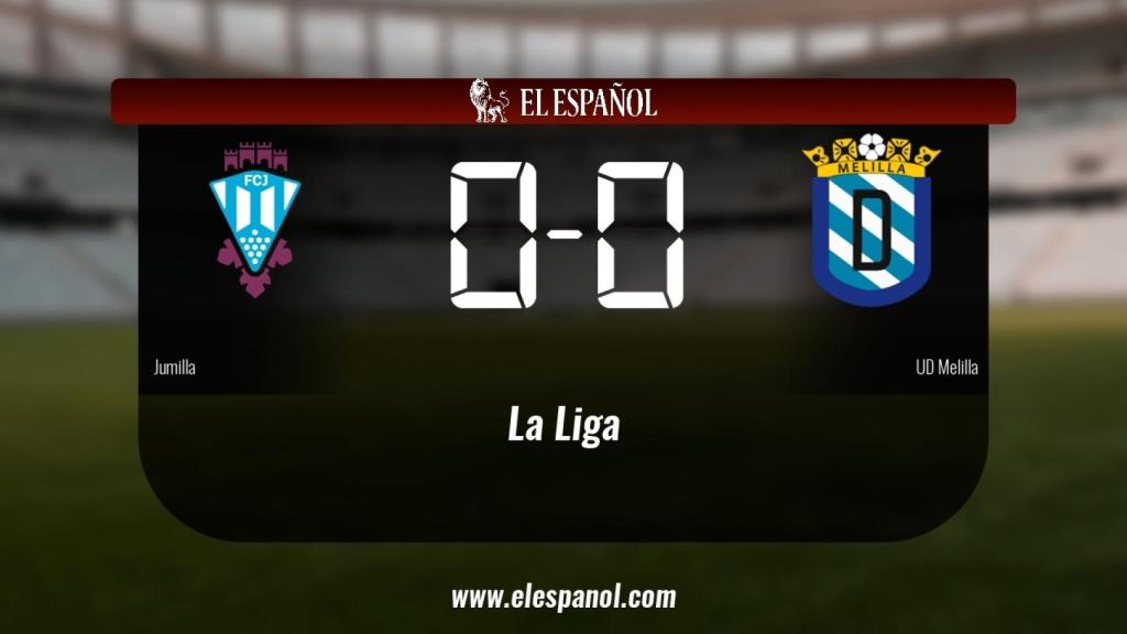 El Jumilla y el Melilla empataron a cero