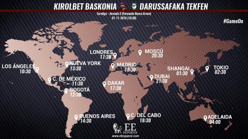 Horario Baskonia Darussafaka