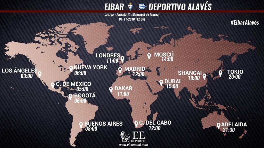 Horario del Eibar - Alavés