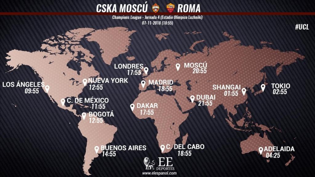 Horario del CSKA de Moscú - Roma