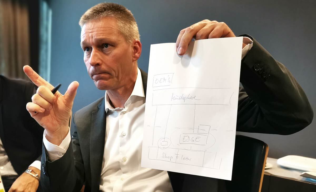 Siemens y la digitalización de empresas: gemelos digitales y plataforma Open Source