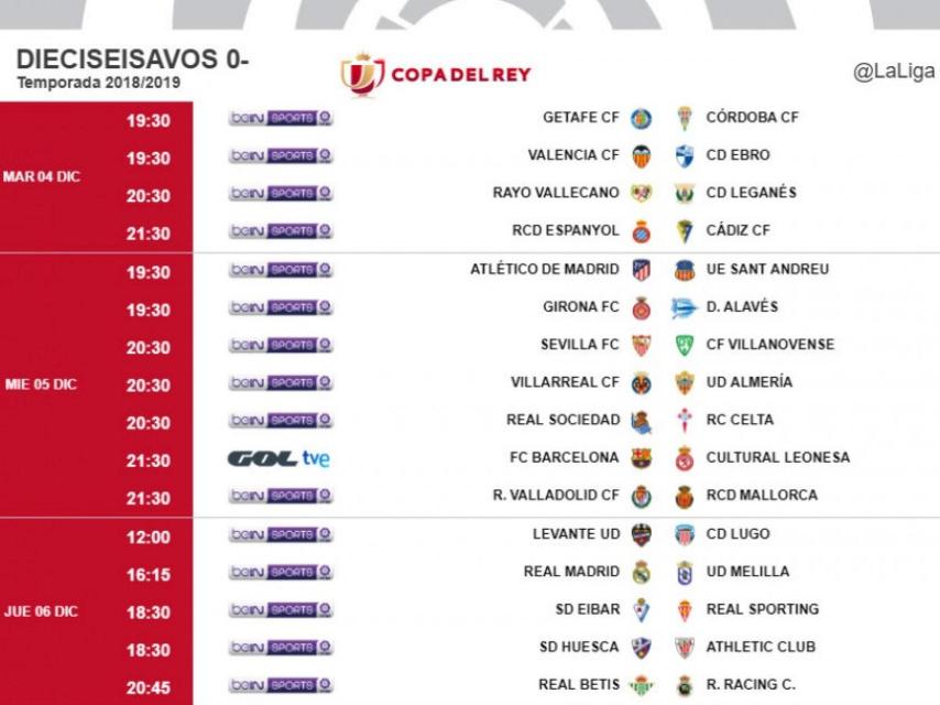 Horarios de la vuelta de los dieciseisavos de la Copa del Rey