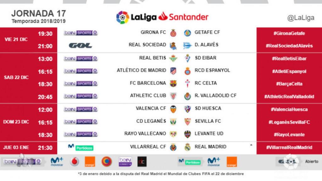 Horarios jornada 17
