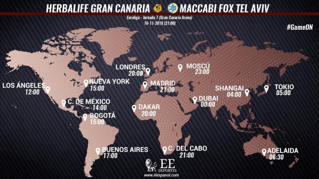 Horario del Herbalife Gran Canaria - Maccabi Fox Tel Aviv