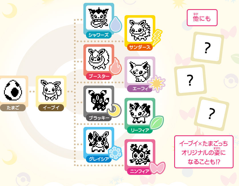 tamagotchi pokemon 2