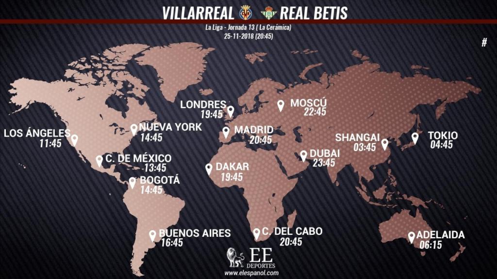 HORARIO INTERNACIONAL VILLARREAL - BETIS