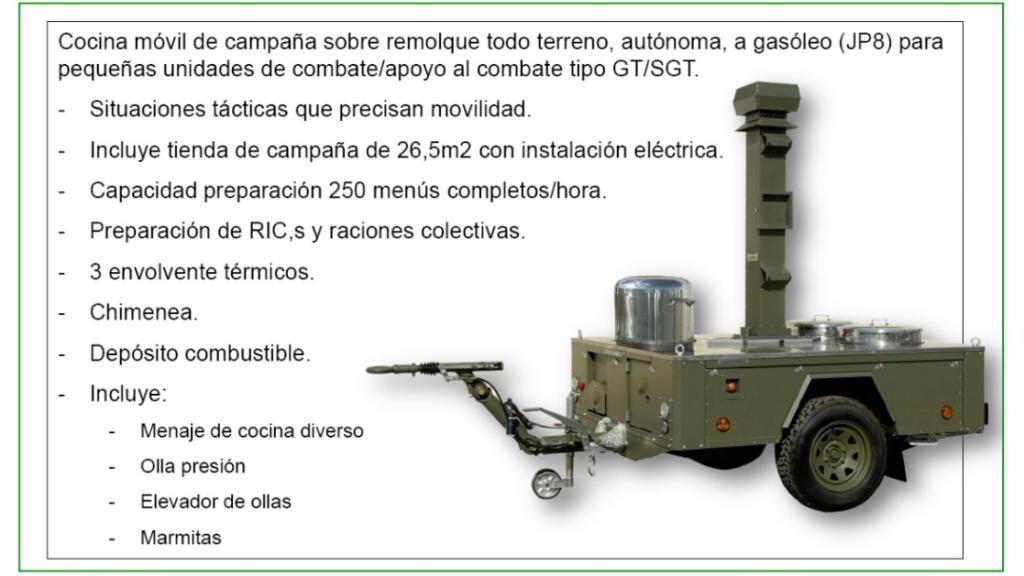 Gráfico de la remolque de cocina Arpa.
